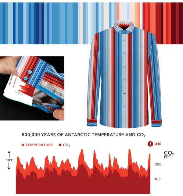 The shirt with data displayed on it and the full data shown in the background The shirt with data displayed on it and the full data shown in the background