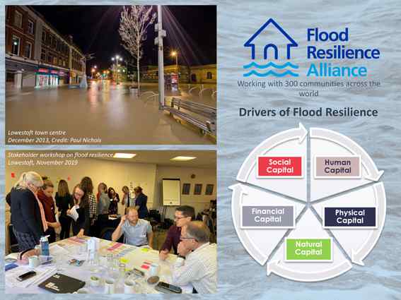 People gather at the Lowestoft flood resilience workshop People gather at the Lowestoft flood resilience workshop